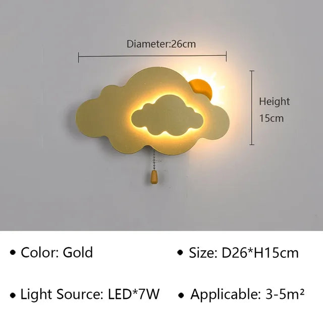 CosmicGlow - Nástenné svietidlo Star Cloud