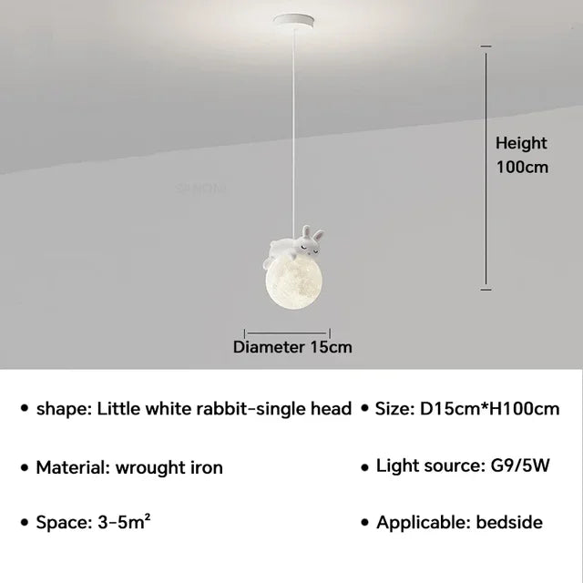 AdorableAura - Roztomilá lampa pre zvieratá