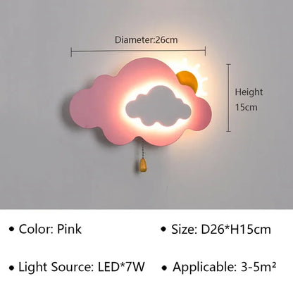 CosmicGlow - Nástenné svietidlo Star Cloud