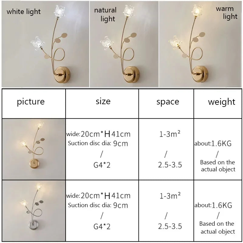 SimpleElegance - Moderné minimalistické nástenné svietidlo