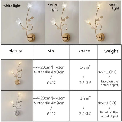 SimpleElegance - Moderné minimalistické nástenné svietidlo
